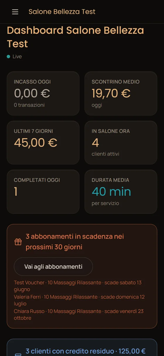 Dashboard del salone sul telefono