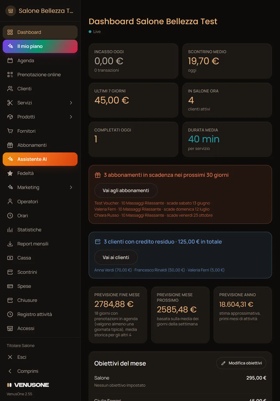 Dashboard del salone sul tablet in verticale con incassi e previsioni